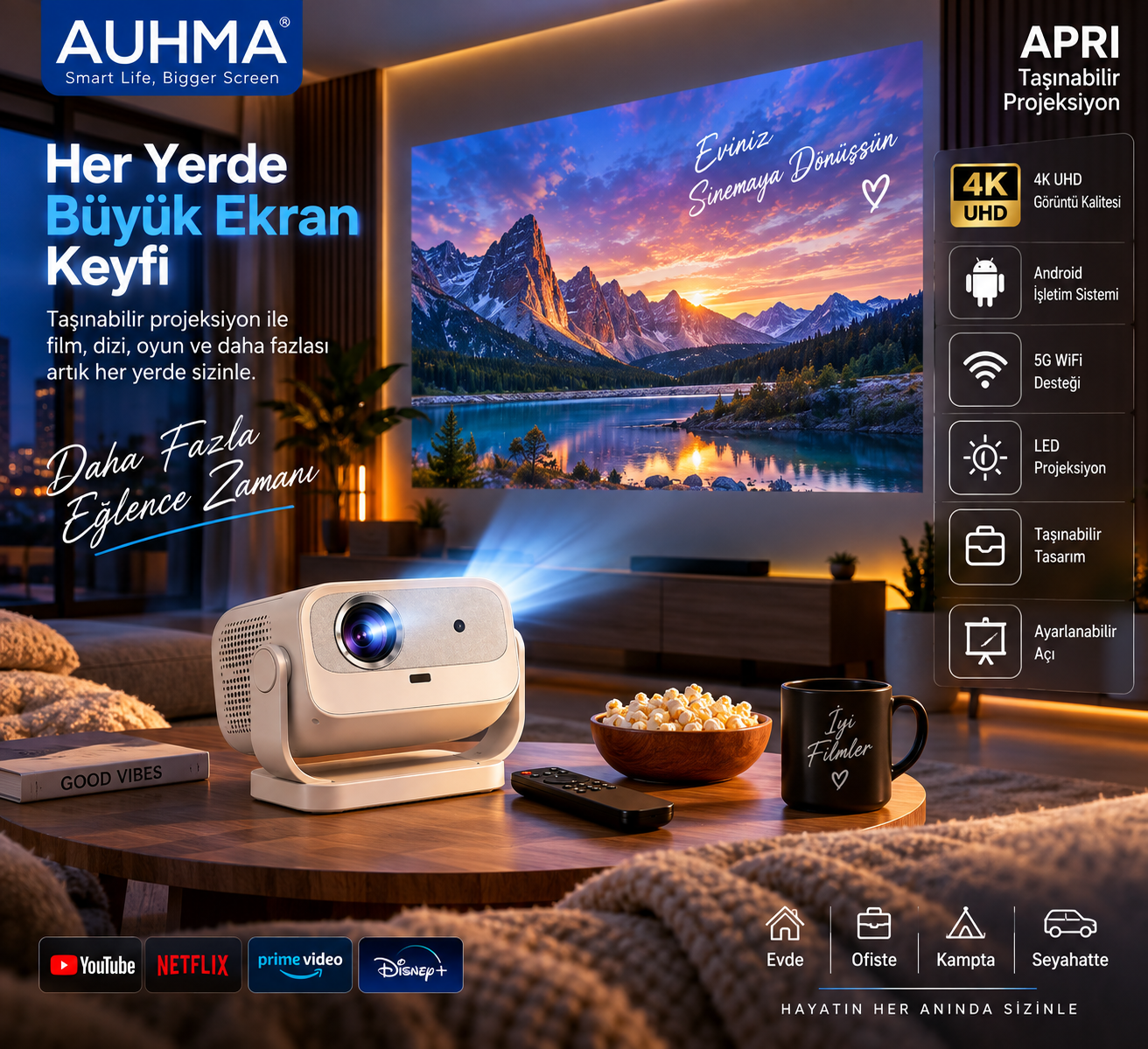 AUHMA APR1 Projeksiyon