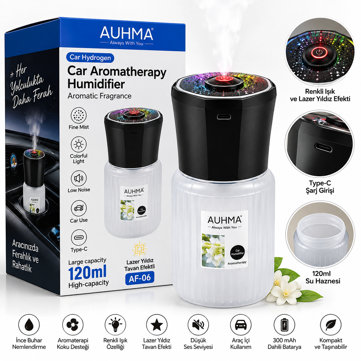 AUHMA AF-06